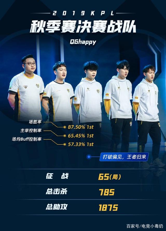 CSGO DH春季大师赛，Faze和Spirit各添一胜
