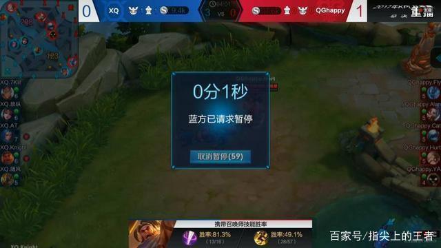 议关注首