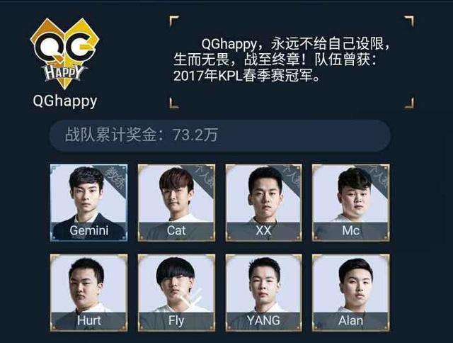 据数据网站esportsearning汇总，目前韩国电子项目总奖金最高获得者情况如下