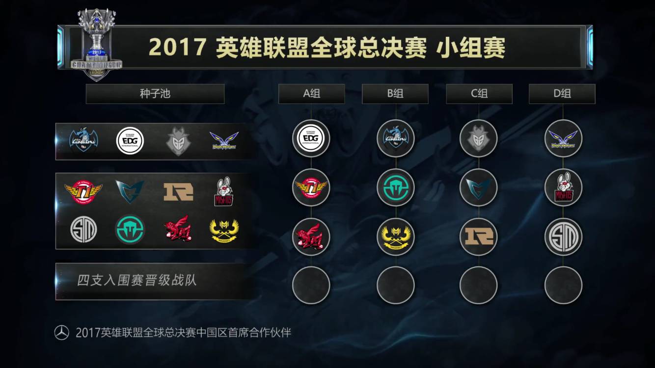 汰所以
